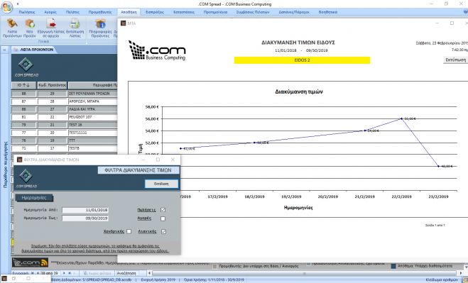 .COM Spread - Ιστορικό Διακύμανσης Τιμών Ειδών Αποθήκης